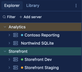 A project grouping related databases in SQLly