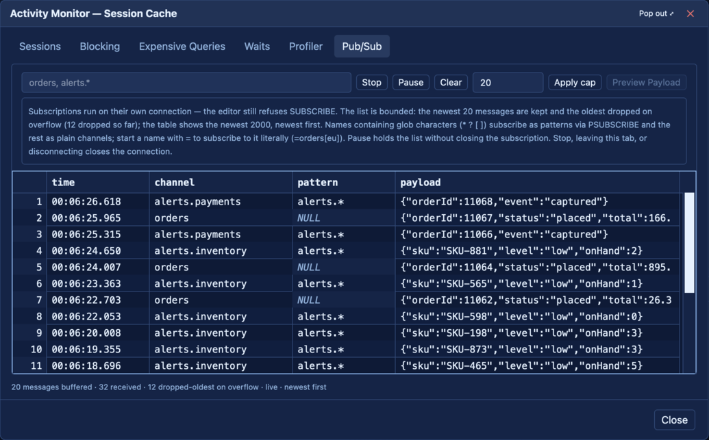 Redis Pub/Sub viewer: channel and pattern subscriptions, live messages newest first, and the message cap in the status line.
