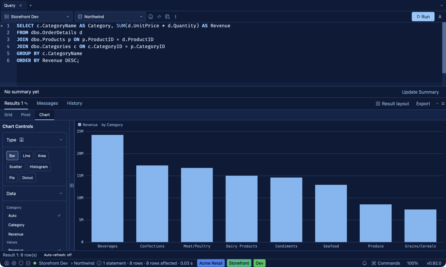 SQLly chart tab with configuration sidebar